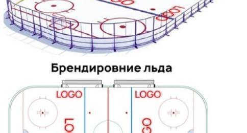 ICE ARENA OPTION 6: RINK BRANDING (LOGO UNDER THE ICE)
